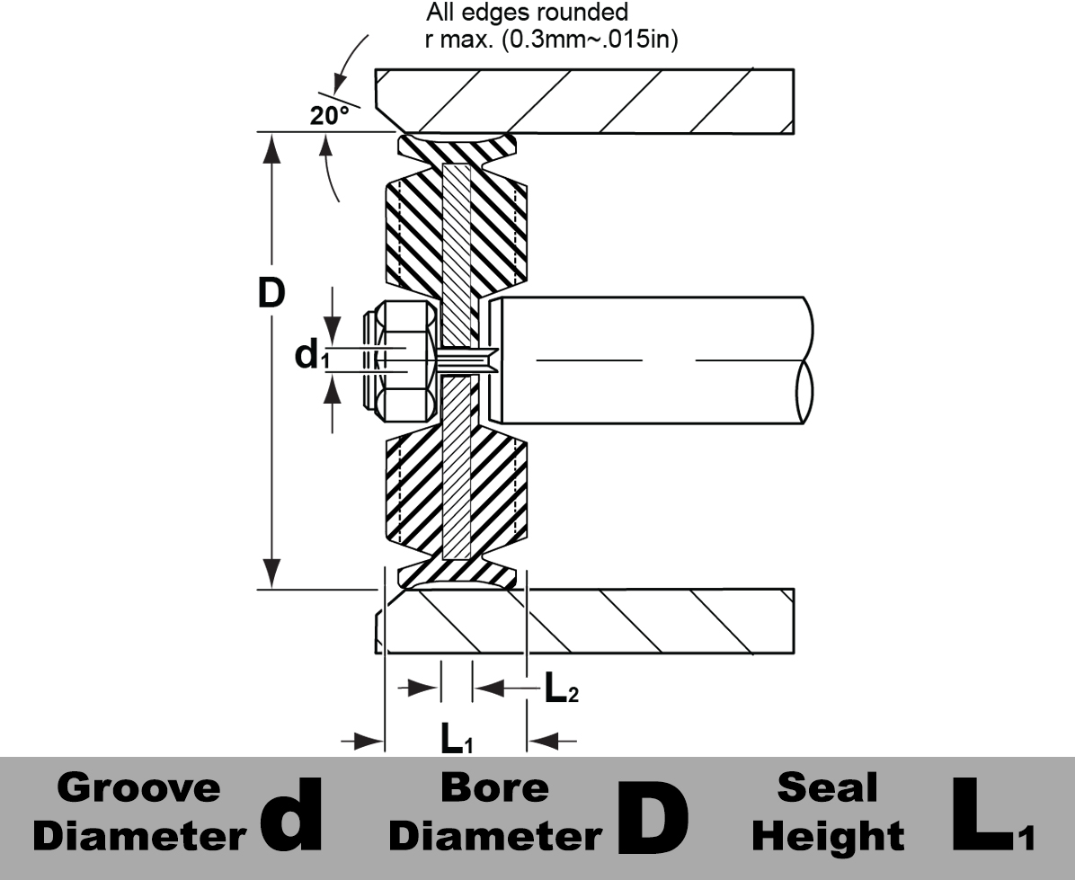 DP-20X6X7.5X6